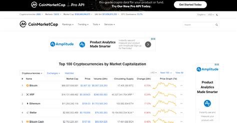 coinmarketcap api|More.